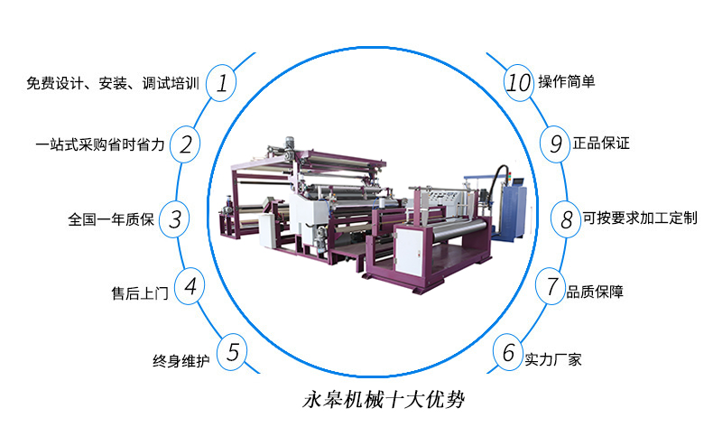 永皋機械優勢